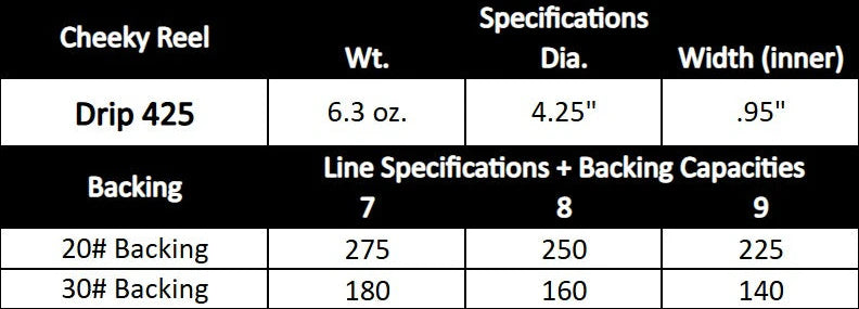 Cheeky Drip 425 Fly Reel